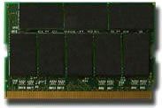 【中古-非常に良い】 グリーンハウス PC2100 172pin DDR SDRAM Micro DIMM 512MBメモリー GH-DMH266-512M