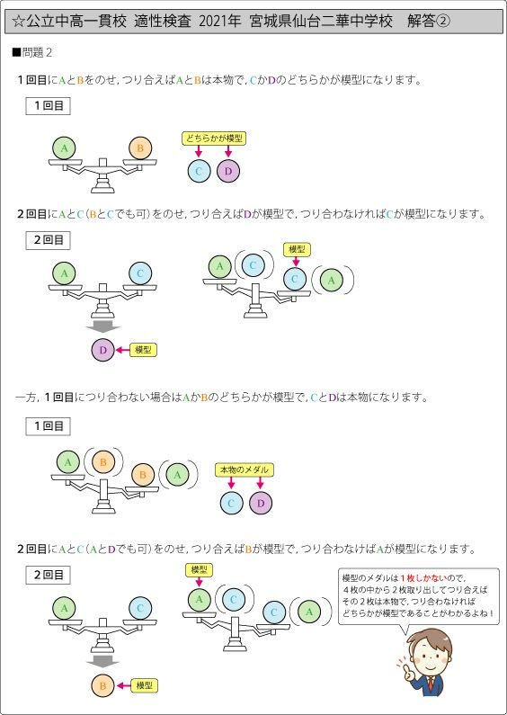 第８弾!!(2021年版) 全国公立中高一貫校 適性検査 算数問題過去問解説集 - メルカリ