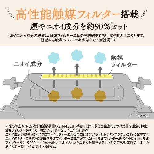 象印 マルチロースター