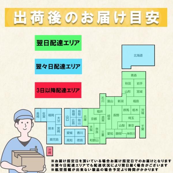 バッテリー BL1015