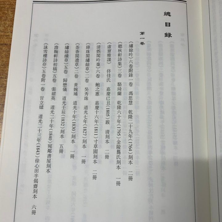 01)【同梱不可】美国哈仏大学哈仏燕京図書館蔵 明清