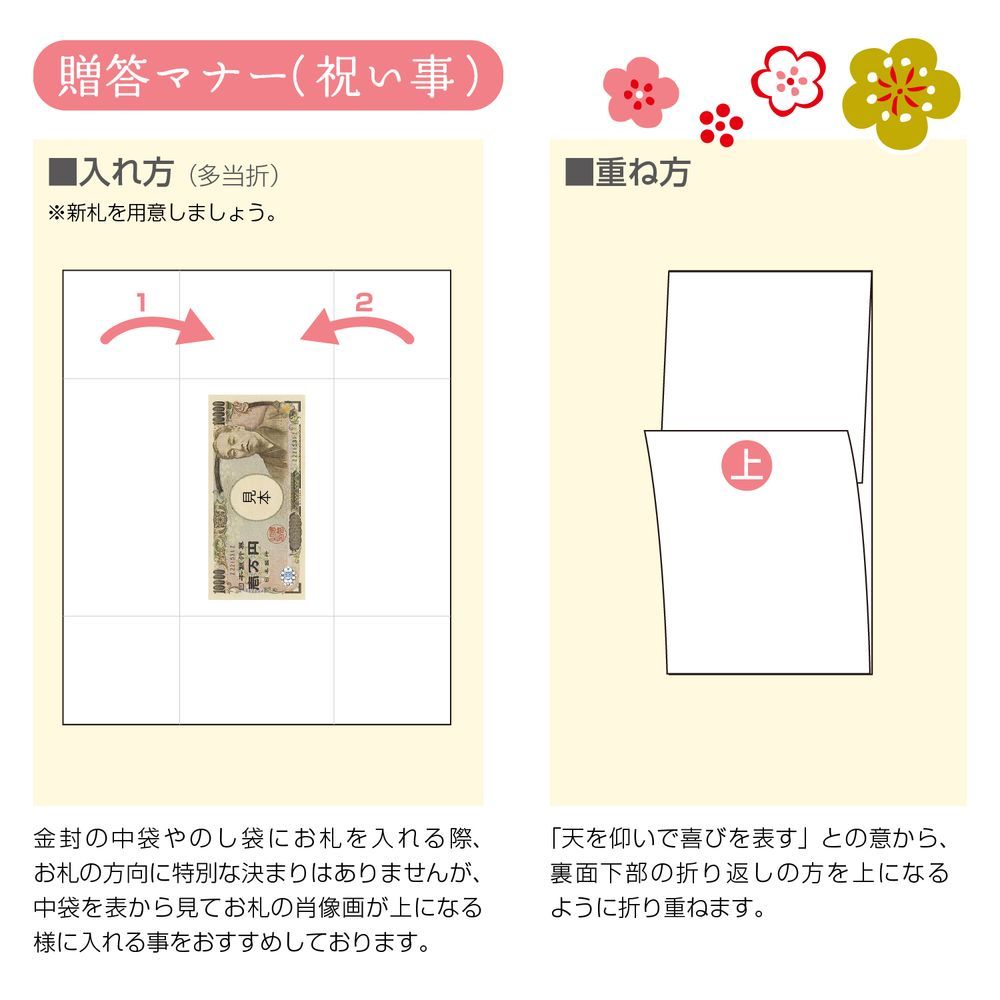 結婚式