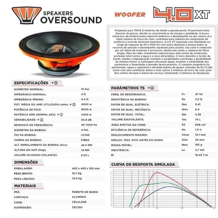 over sound (オーバーサウンド) 4.0 XT 15インチ 8Ω - car audio