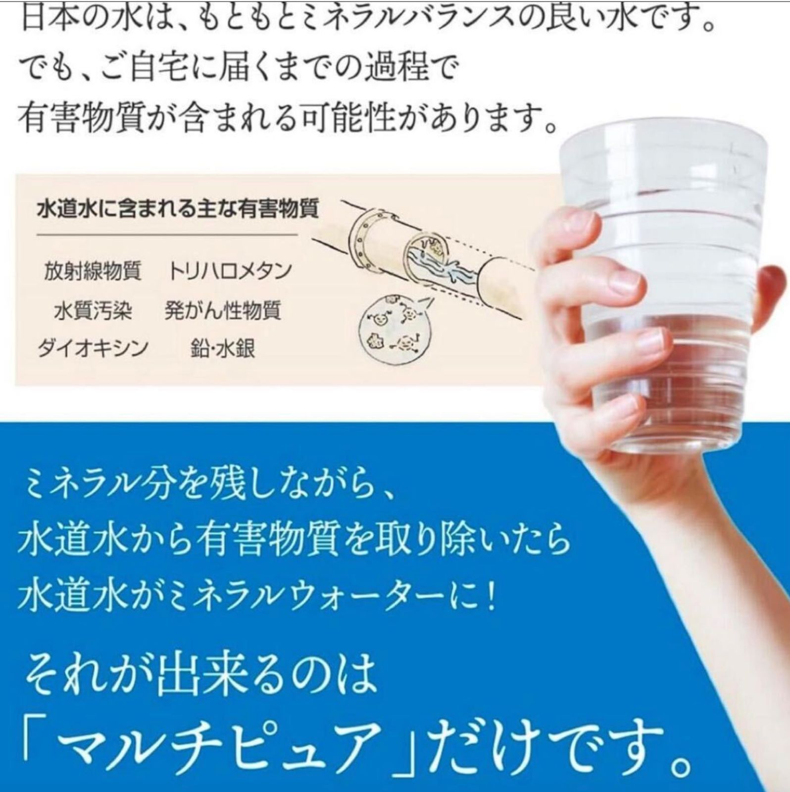 浄水器 交換用