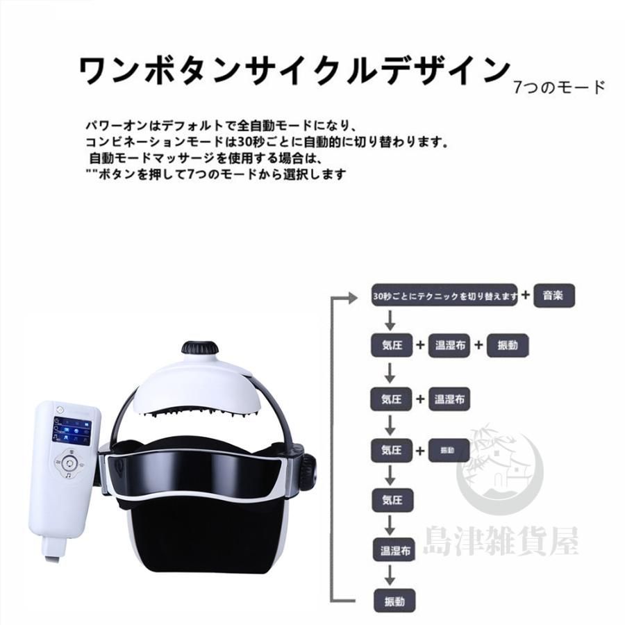 2年品質保証 PDF説明書