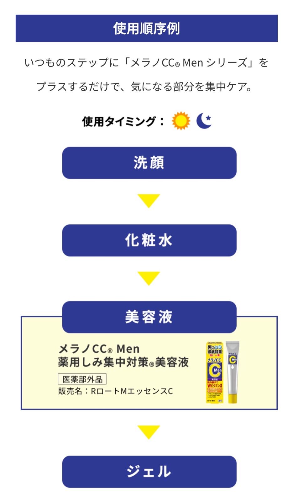 即納 国内正規品♥️ ロート製薬メラノCC Men薬用しみ集中対策美容液