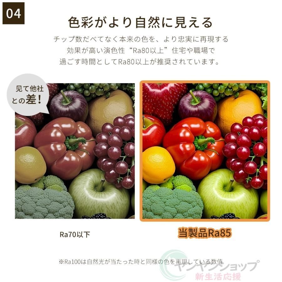 省エネ