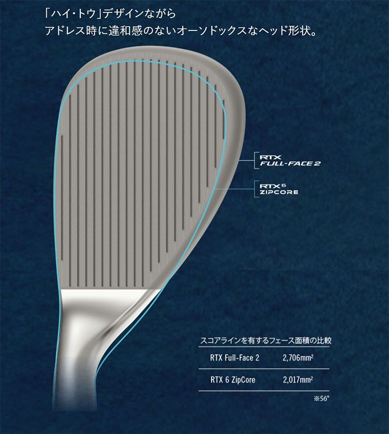 ダイナミックゴールドS200