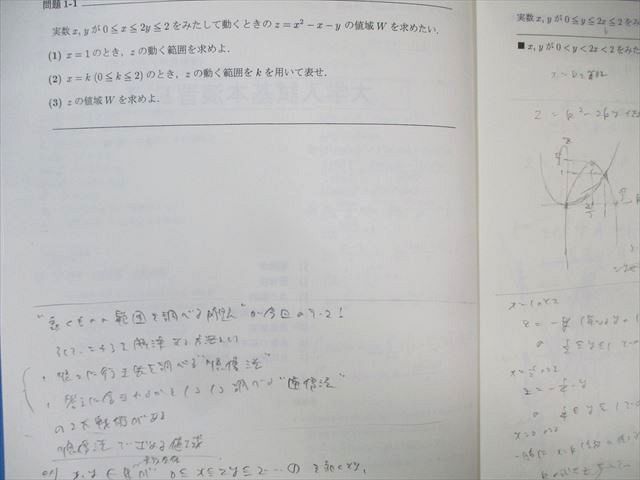 SEG (科学的教育グループ) 高2 大学入試基本演習F-I 数学