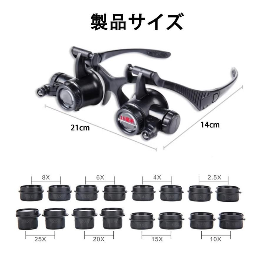カールツァイス ライト 歯科 EyeMag Light II 双眼ルーペ（傷や