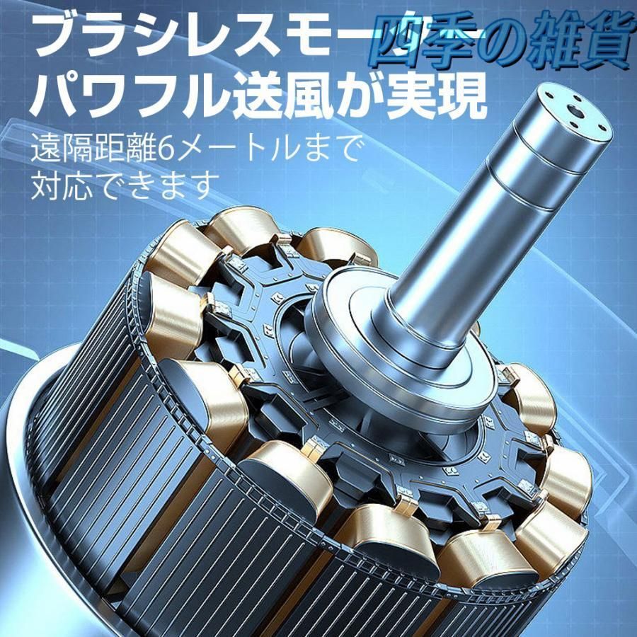 3D首振り