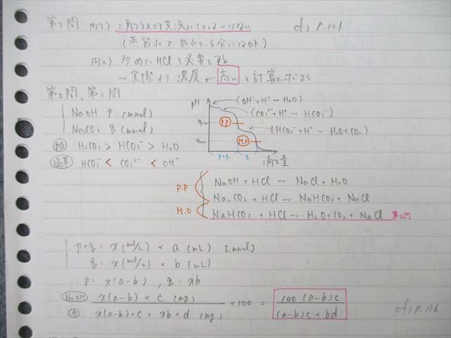 UP25-082 東進 難関医学部対策化学 Part1/2/理論総合問題の研究/天然