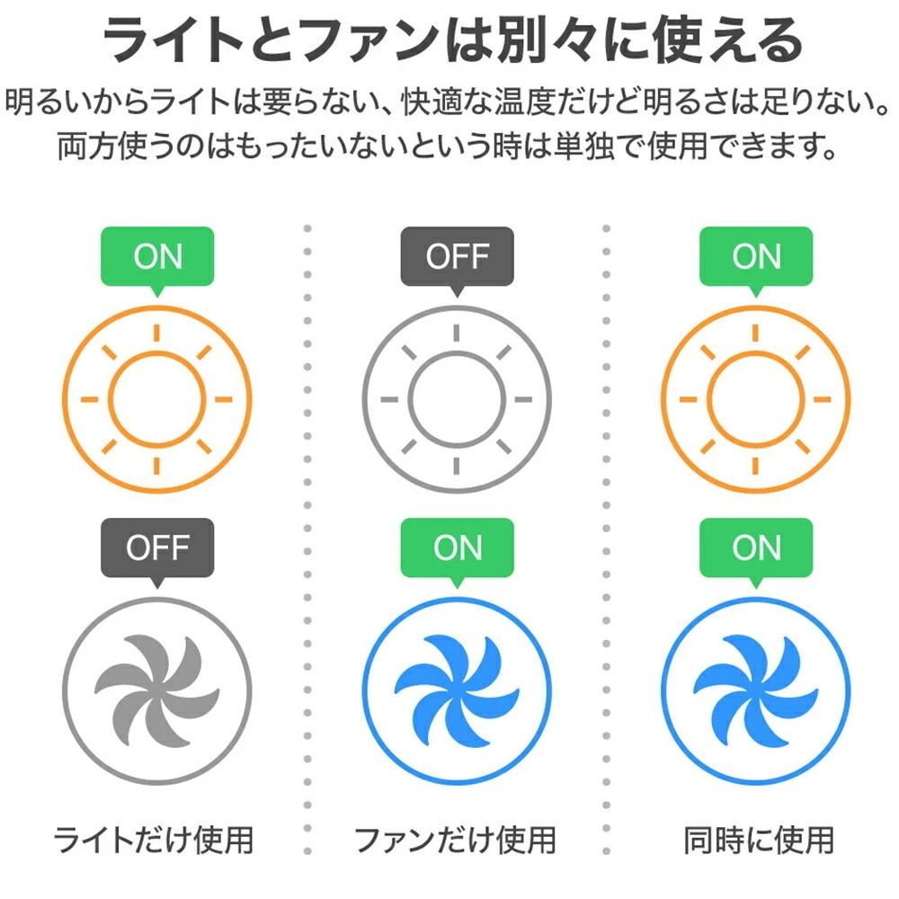 扇風機