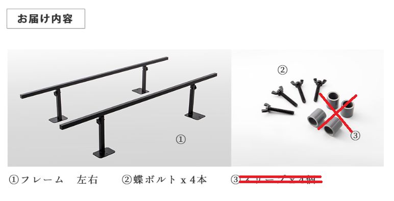 AVEST アベスト