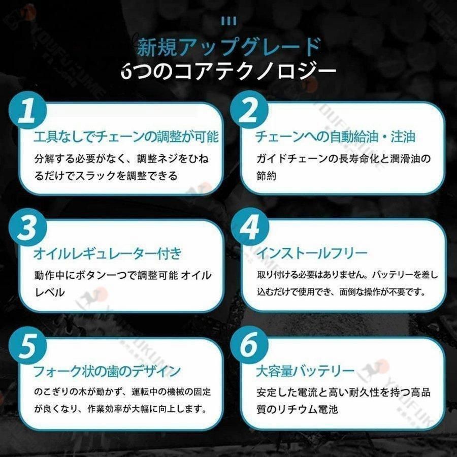 薪作り