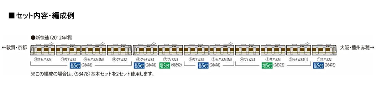 2000系 基本セット