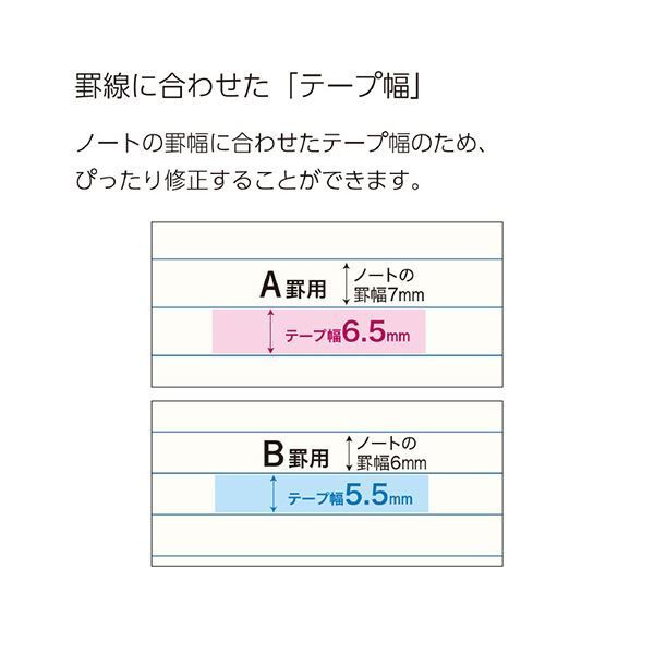 まとめ コクヨキャンパスノートのための修正テープ 使い切りタイプ B罫用 6m 青 TW-NT305 1セット 10個 ×5セット SKLAD-KIRPICHA_RU