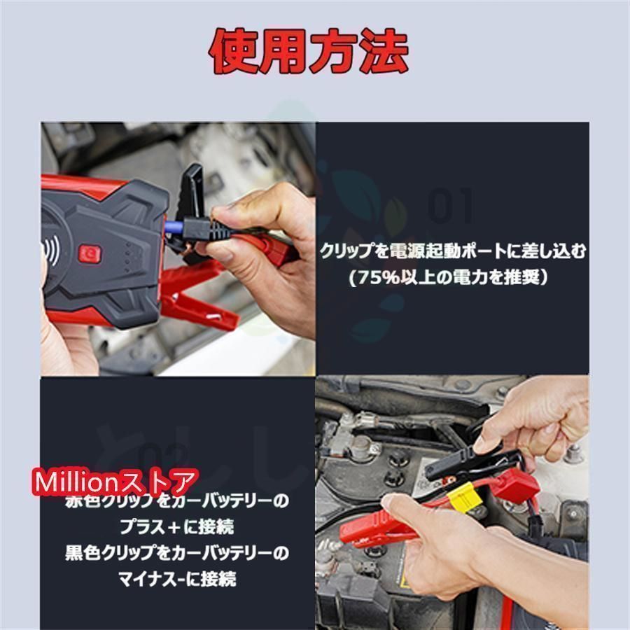 認証
