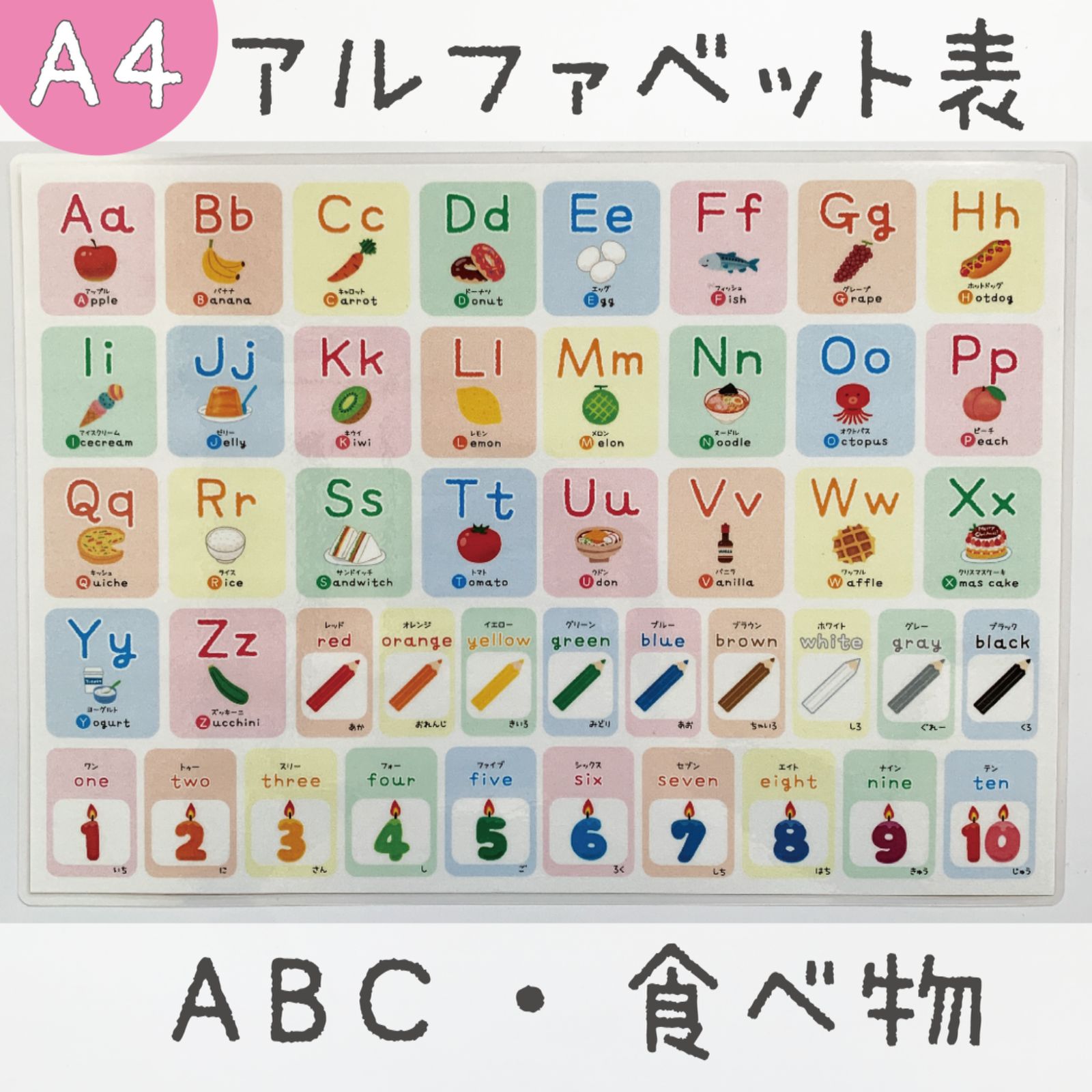 あいうえお表᯽ABC᯽アルファベット᯽ A4サイズ - メルカリ