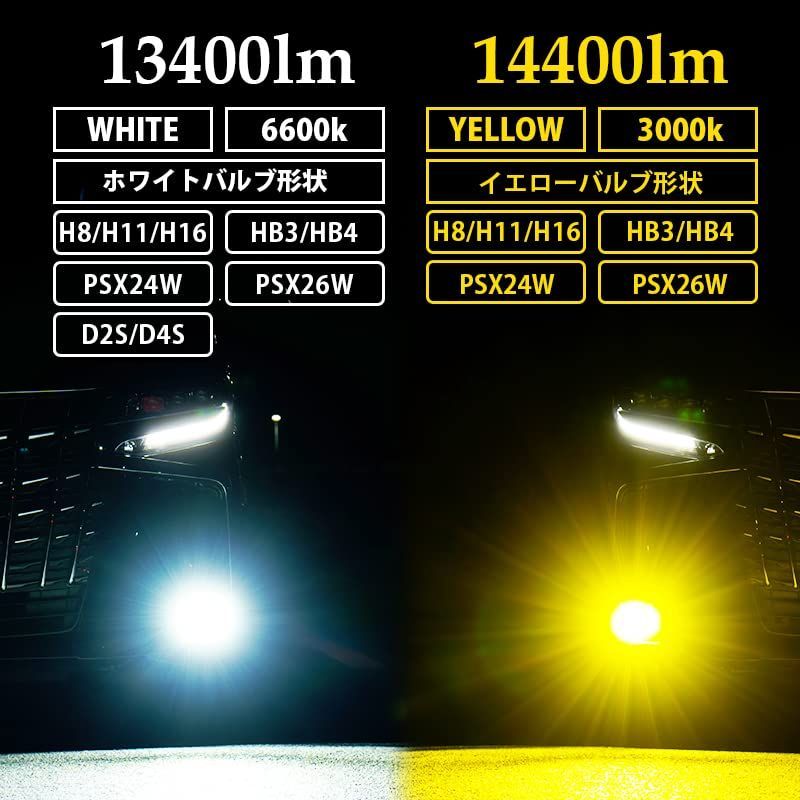 HB4 / (イエロー 13000lm) LED フォグランプ イエロー 14400lm 実測値