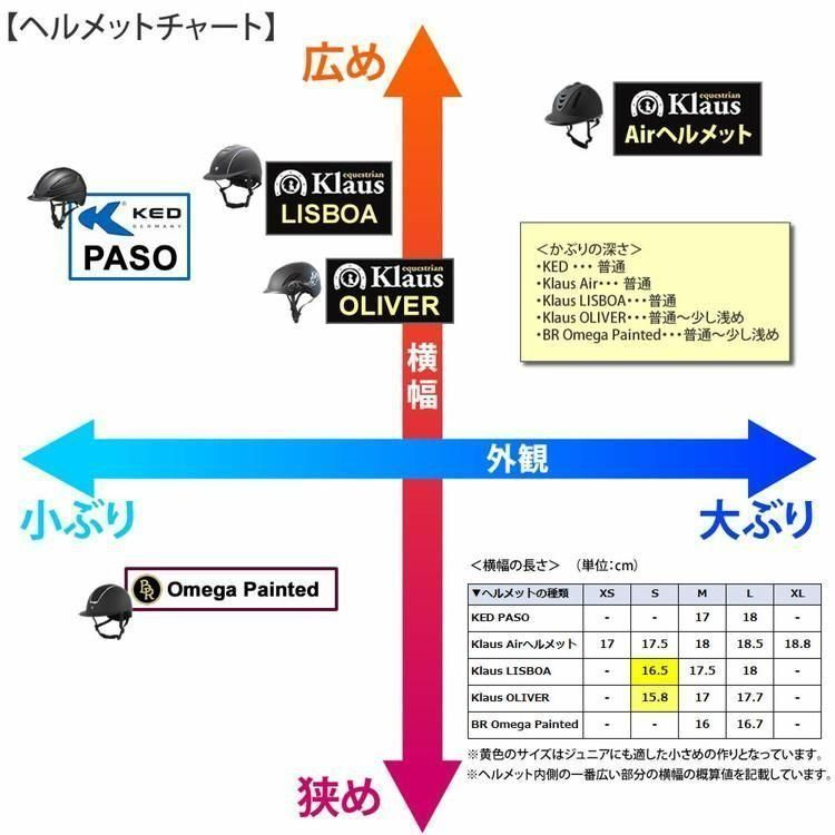  アウトレット Klaus 乗馬用ヘルメット LISBOA ブラウン 茶 Mサイズ WJ 03479 ヘルメット 乗馬