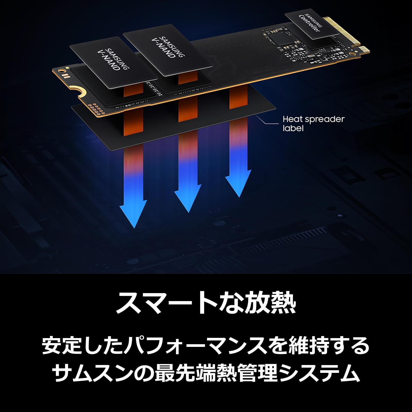 4.0 ×4