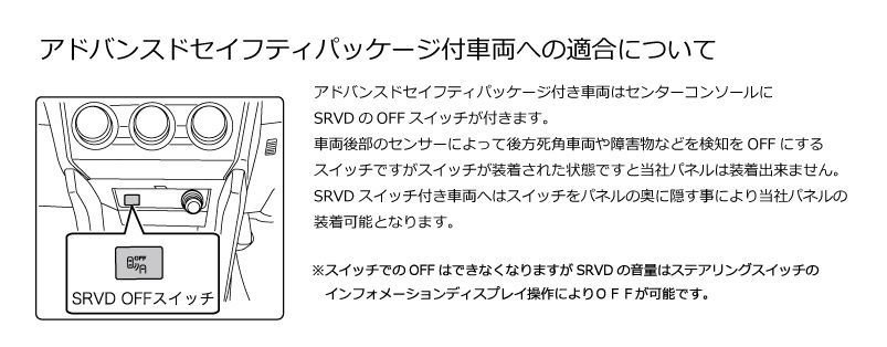 カーナビとの接続 HDMI入力