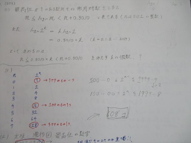 TI11-038 河合塾 プレミアム医進数学1〜3 テキスト 2021 基礎/完成