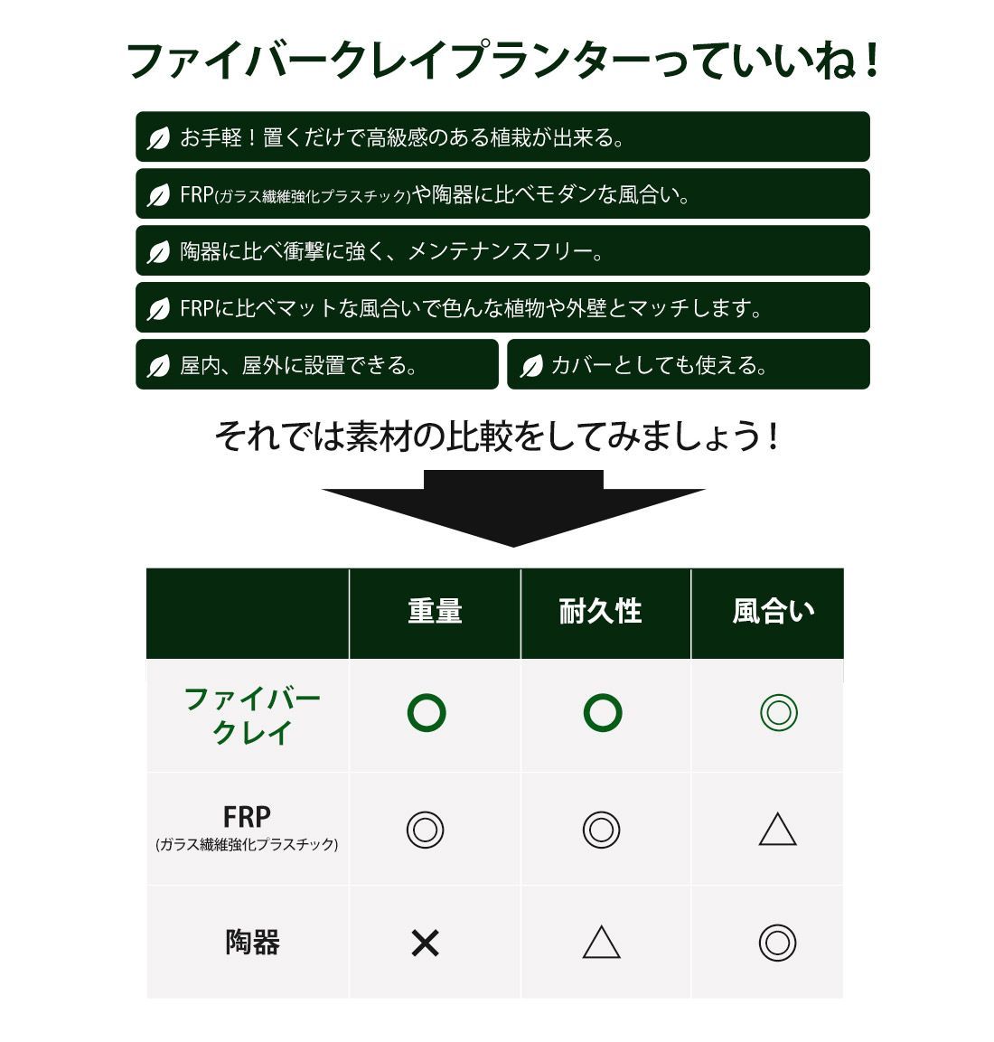 大型