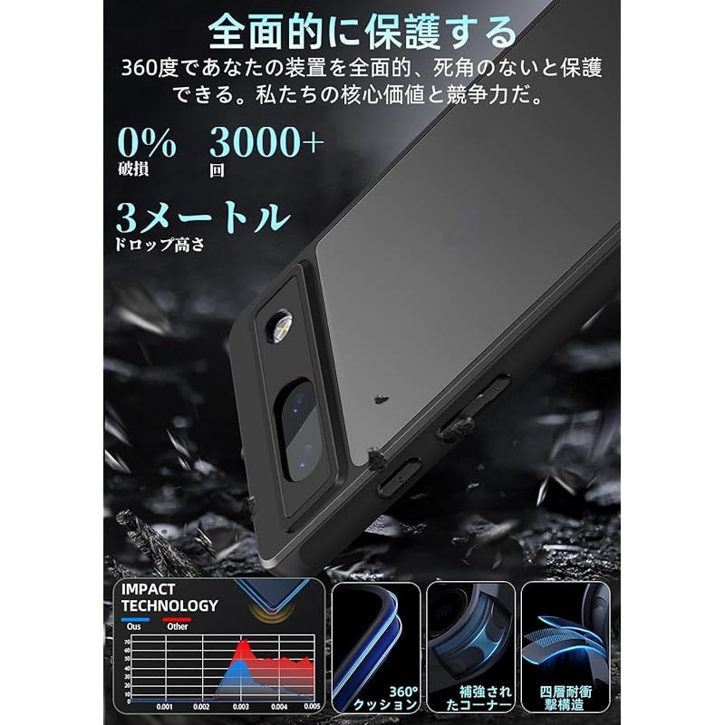ZXZone for Google Pixel 8a ケース 半透明 マット感ケース 耐