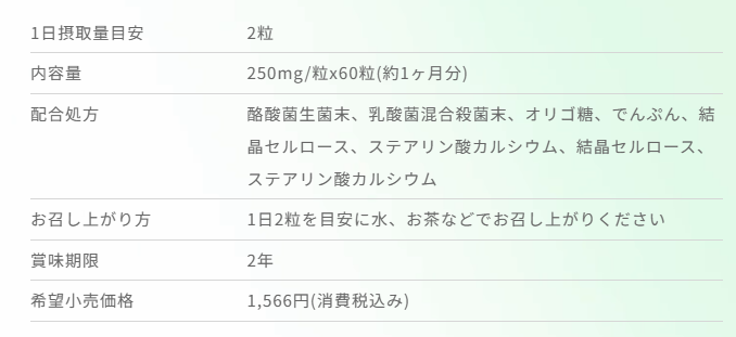酪酸菌588（プラス善玉菌22種）×３袋