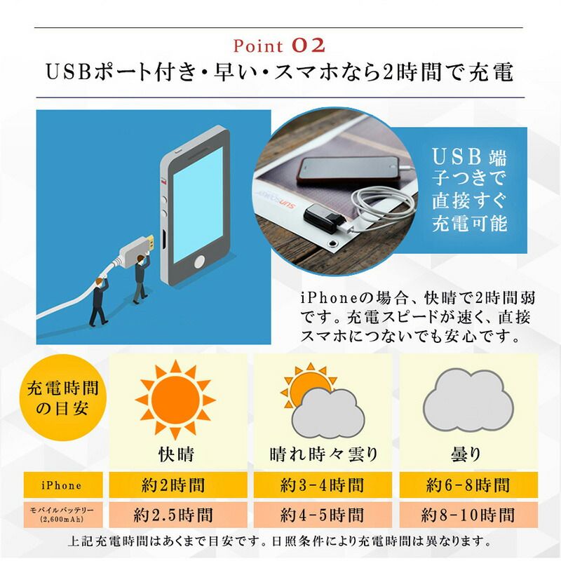 スマホ充電器