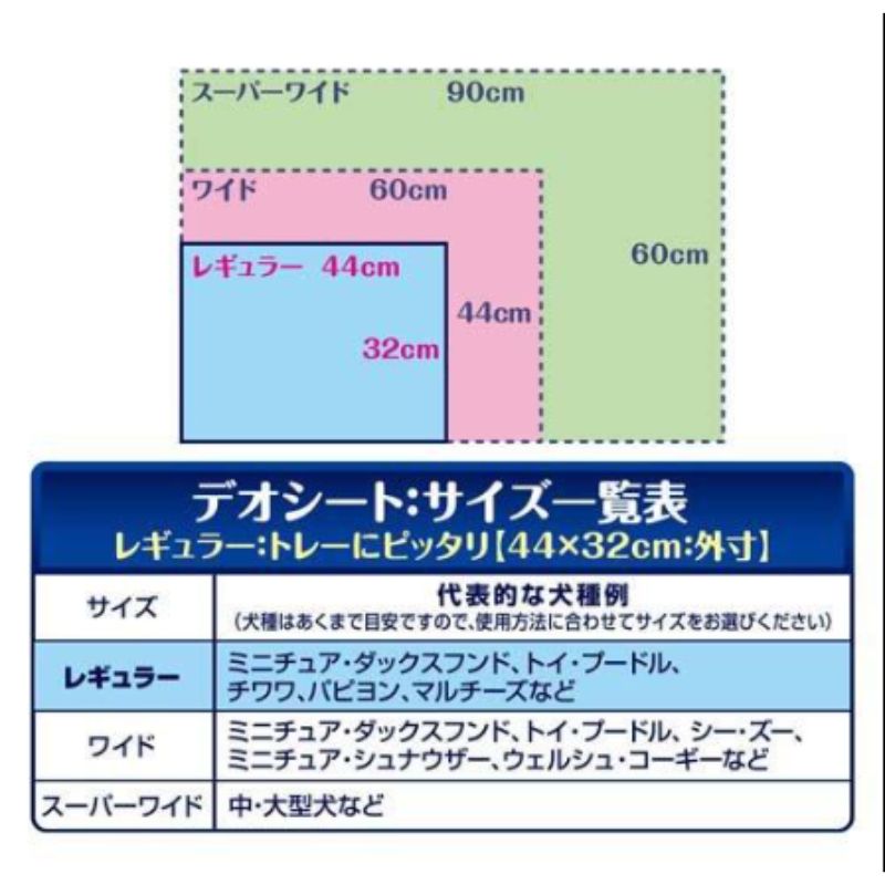 チャーム 株