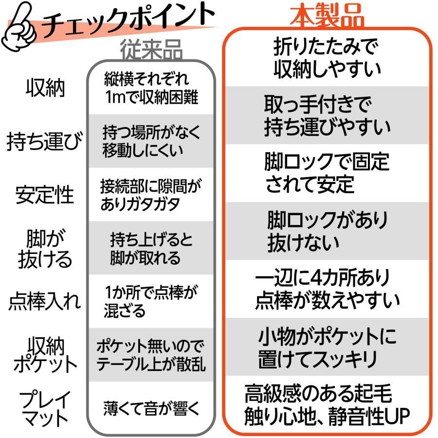 家庭用