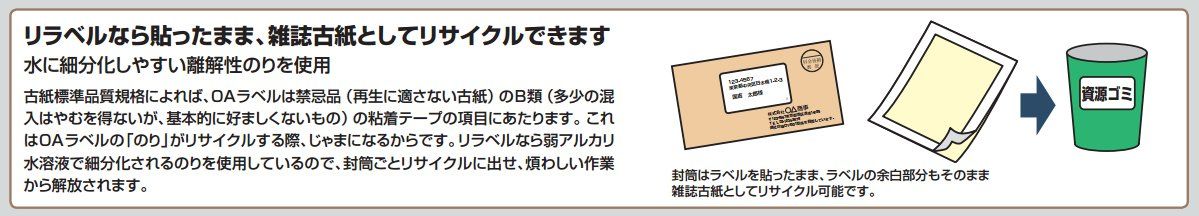 コピー ラベル