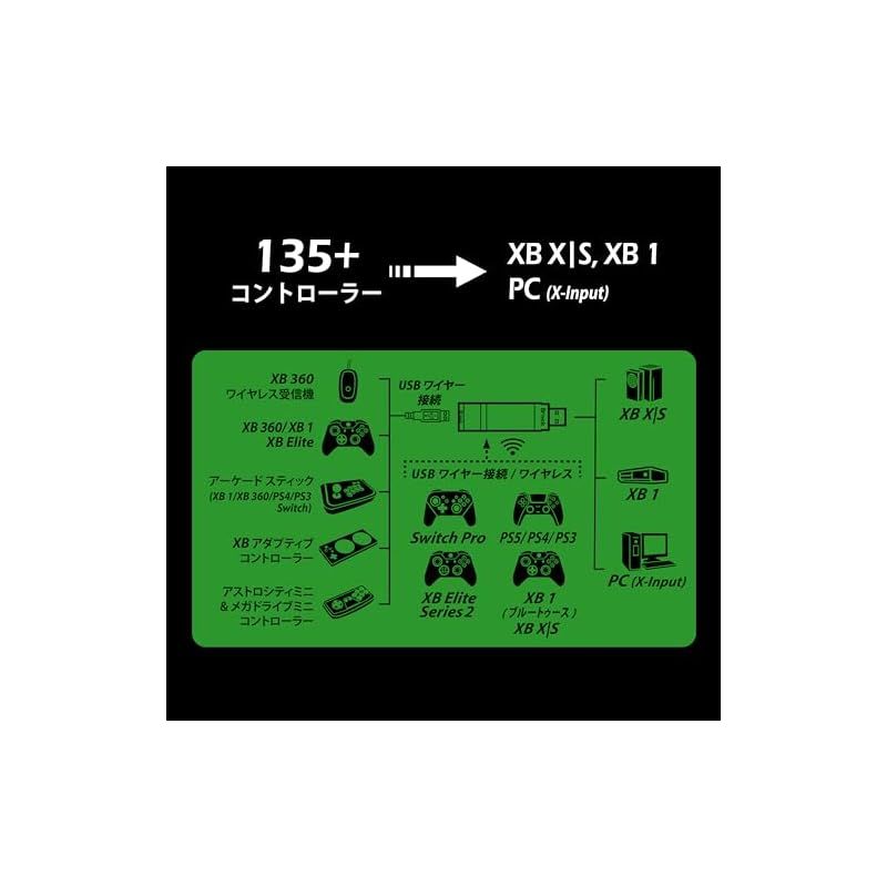 Brook Wingman XB3 ウィングマンコンバーターXB3 XB Series X|S|XB Oneゲーム機|PC X-Input に対応 コントローラーコンバーター ターボとリマッピング 0