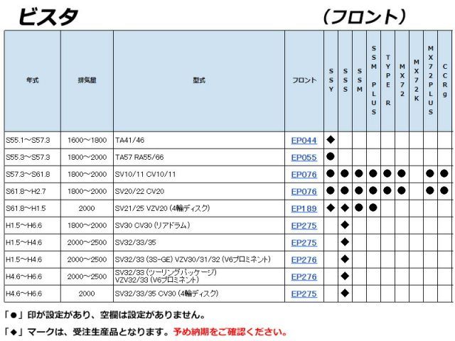 ENDLESS×CC-Rg ビスタ