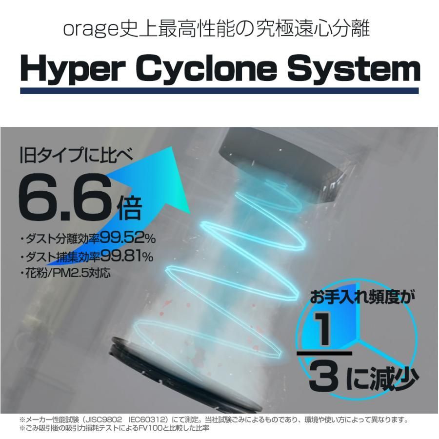置くだけ充電 軽量