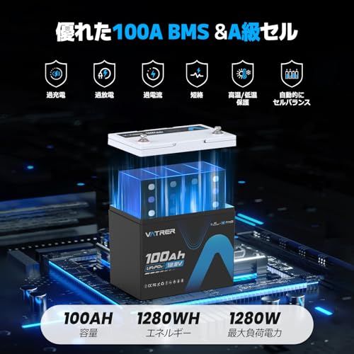 リン酸鉄リチウムイオンバッテリー Group24