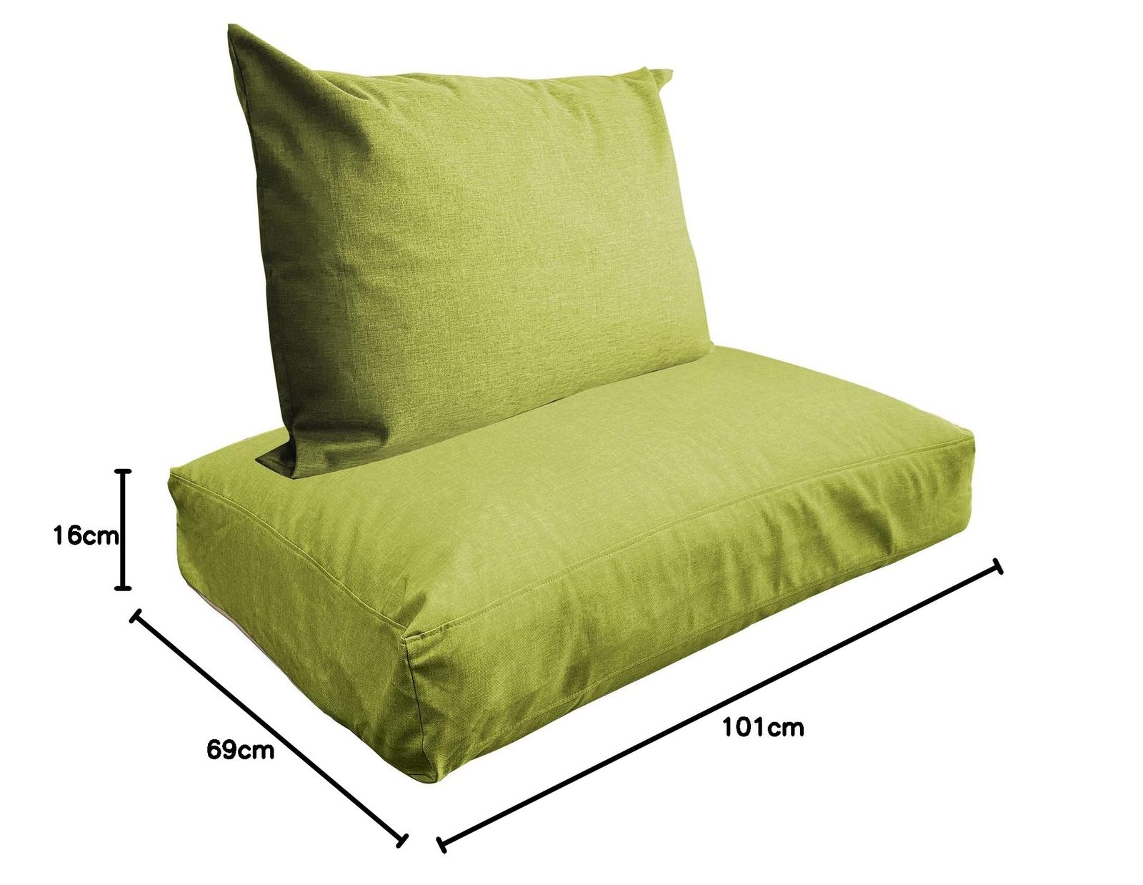 With SOFA
