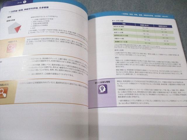 American Heart Association 小児救急 評価・認識・病態安定化