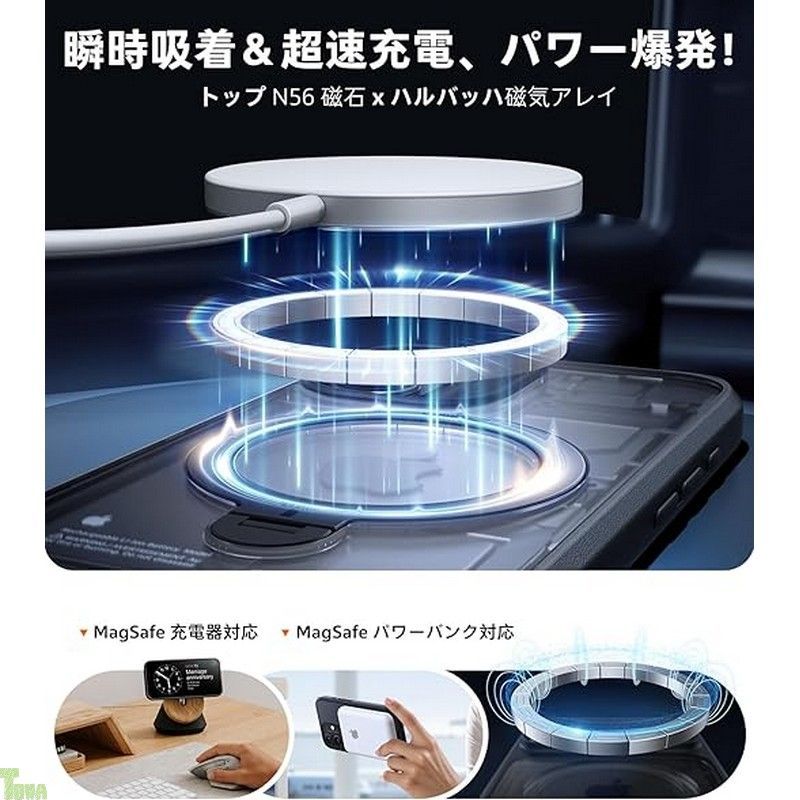 360°新定点回転スタンド