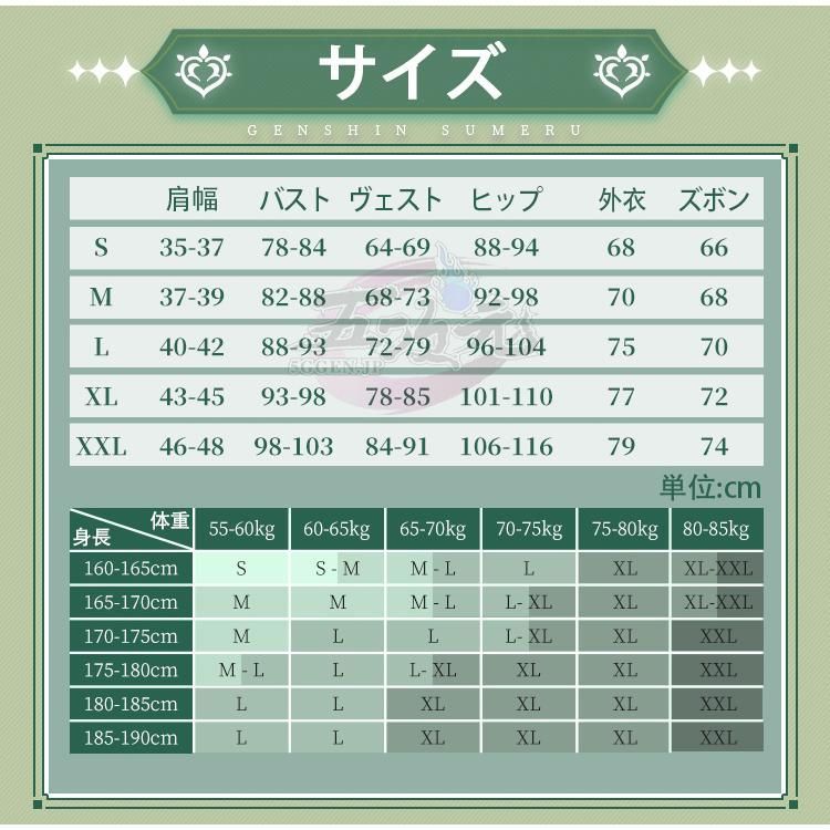 三分妄想