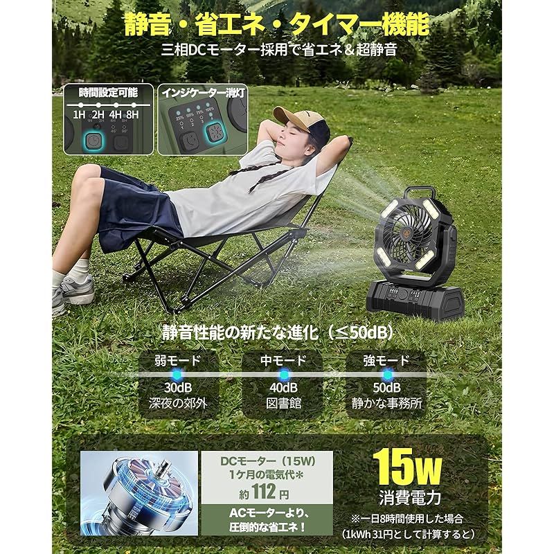 虫除け対応·瞬間冷却】ATOPSUN キャンプ 扇風機 アウトドア 充電式 Amazon | 【虫除け対応·瞬間冷却】ATOPSUN ミストファン
