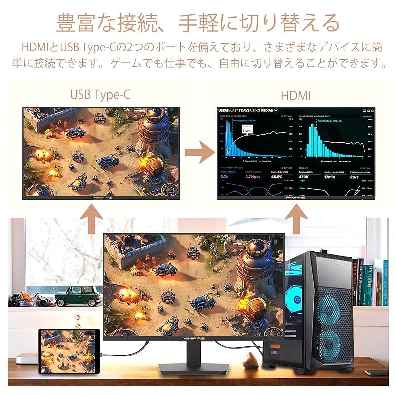 フルHD HDR10