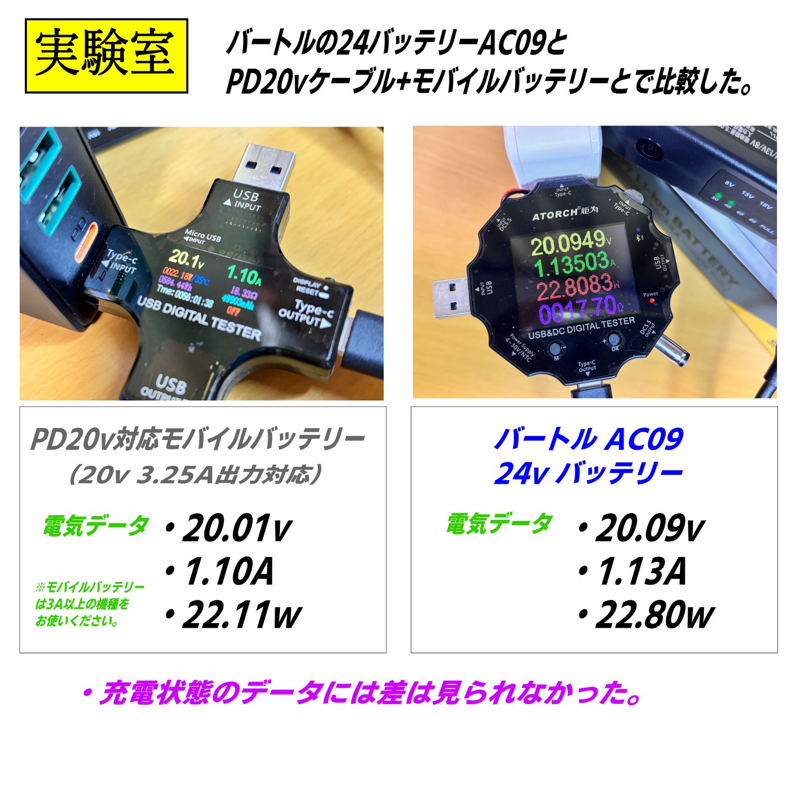バートル エアークラフト 13v ファン 充電器 ケーブル バッテリー 空調服 在庫限り】[春夏用]バートル エアークラフト専用 充電ケーブル
