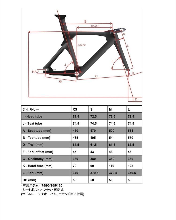 NOVACORONA FIERTE - メルカリ