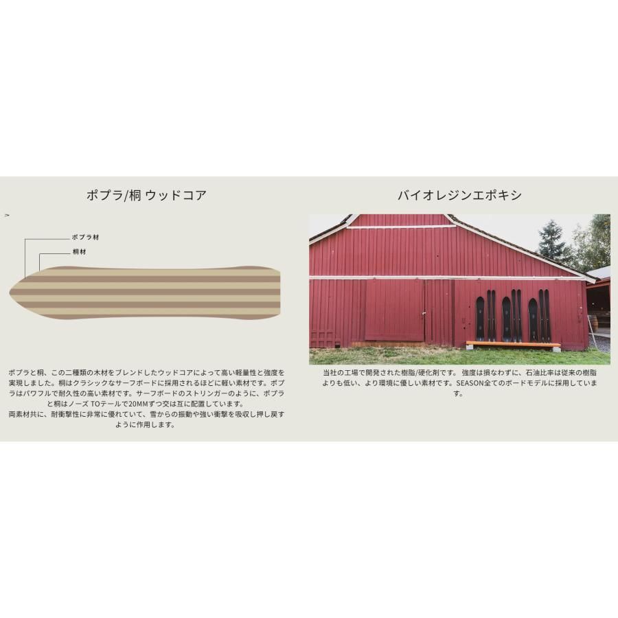 メンズ レディース