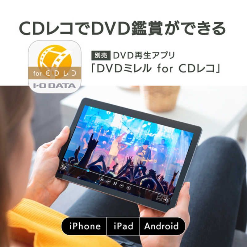 未開梱 IOデータ