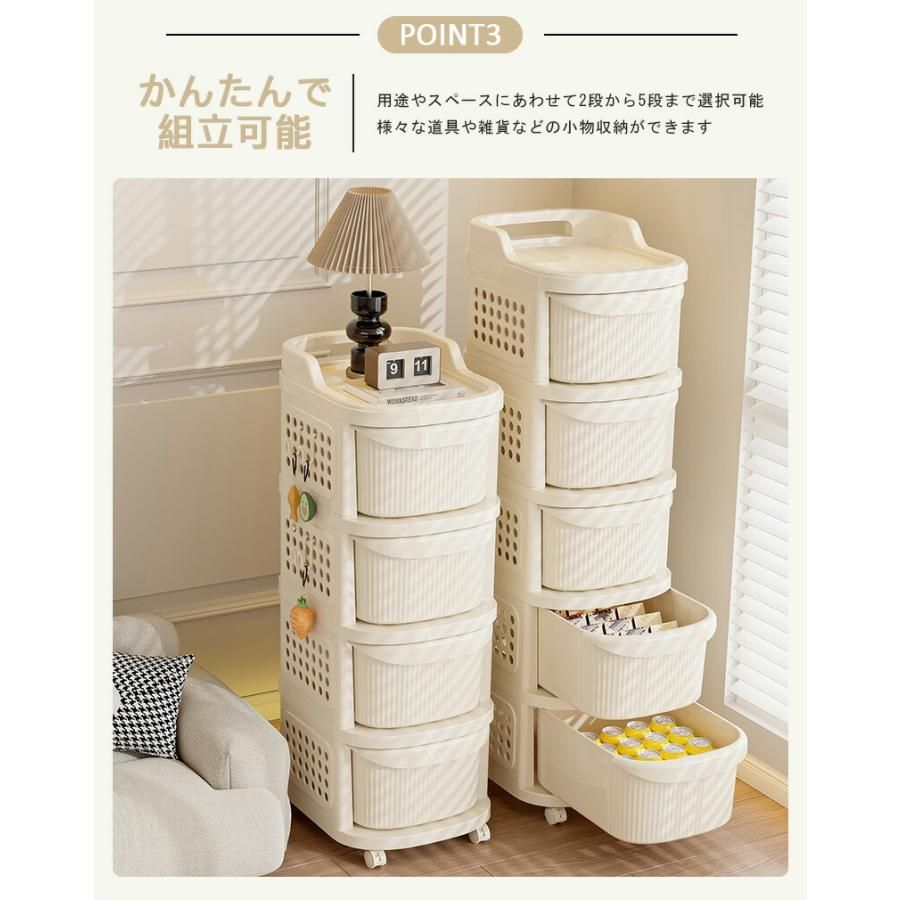 チェスト耐荷 キッチン